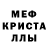 Amphetamine Розовый Paulo Ldn